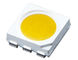 PLCC - el paquete 6 5050 series del color blanco llevó el diodo electroluminoso con CRI &gt; 80